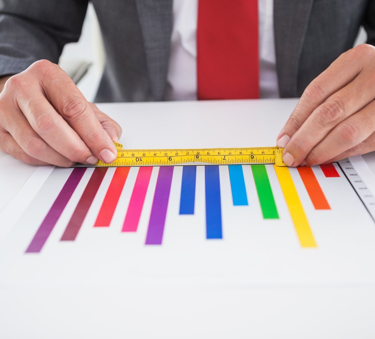 Measurable Results