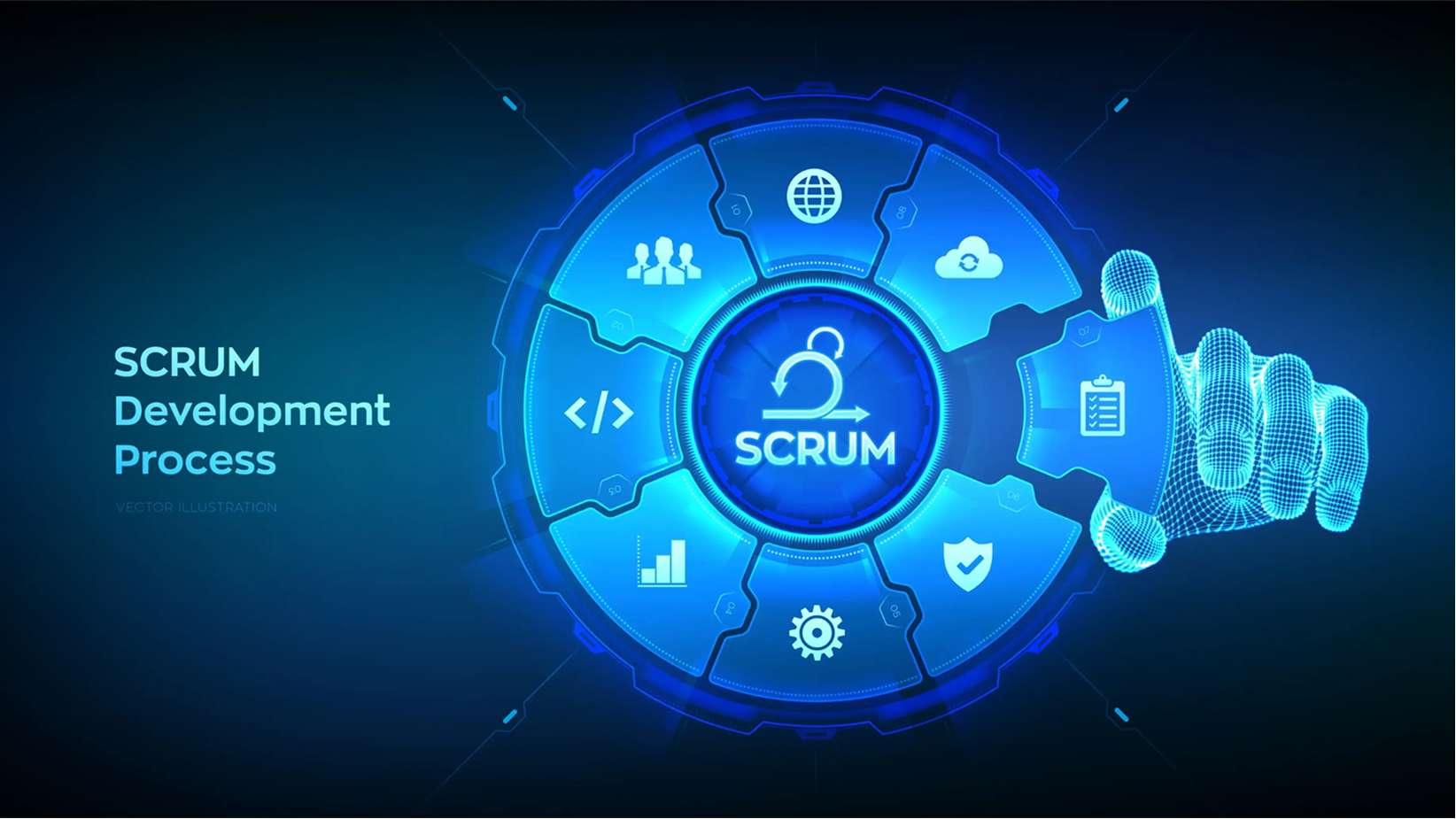 Agile Scrum Process
